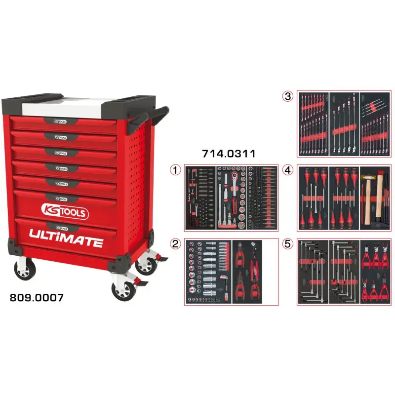 Offre Exclusive Servante 7 Tiroirs ULTIMATE + Composition 311 outils KS TOOLS