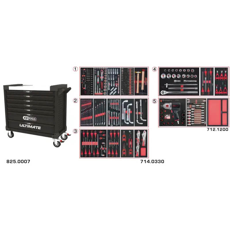 Servante ULTIMATE XL 7 tiroirs équipée de 354 outils KS Tools 825.7331 Prix Réduit