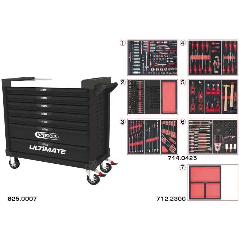 Servante ULTIMATE XL 7 tiroirs équipée de 428 outils KS Tools 825.7427 Certifié