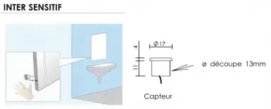 Usine Directe ARICECLAIRAGE DETECTION